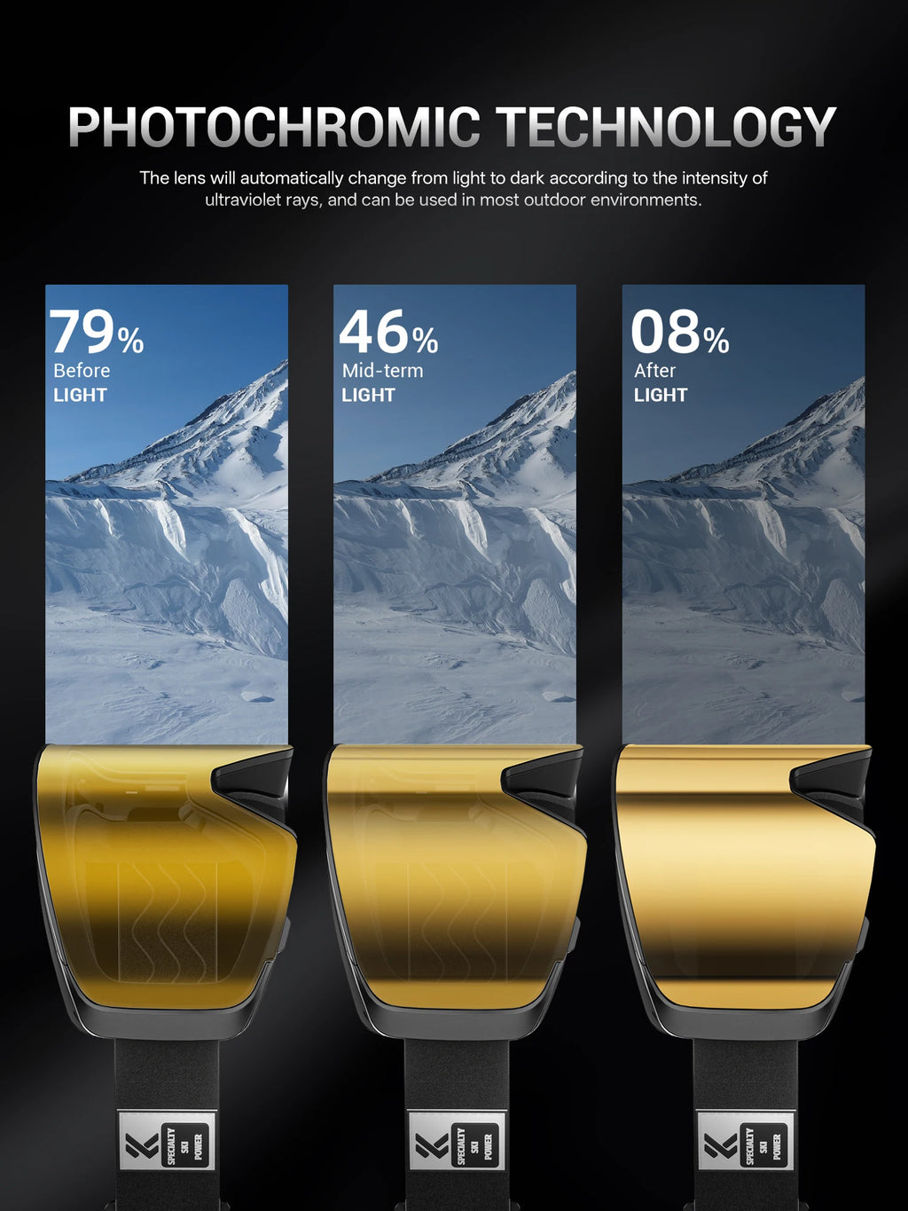 KAPVOE Ski Goggles Breathable Sports Snow Glasses UV400 Anti-fog