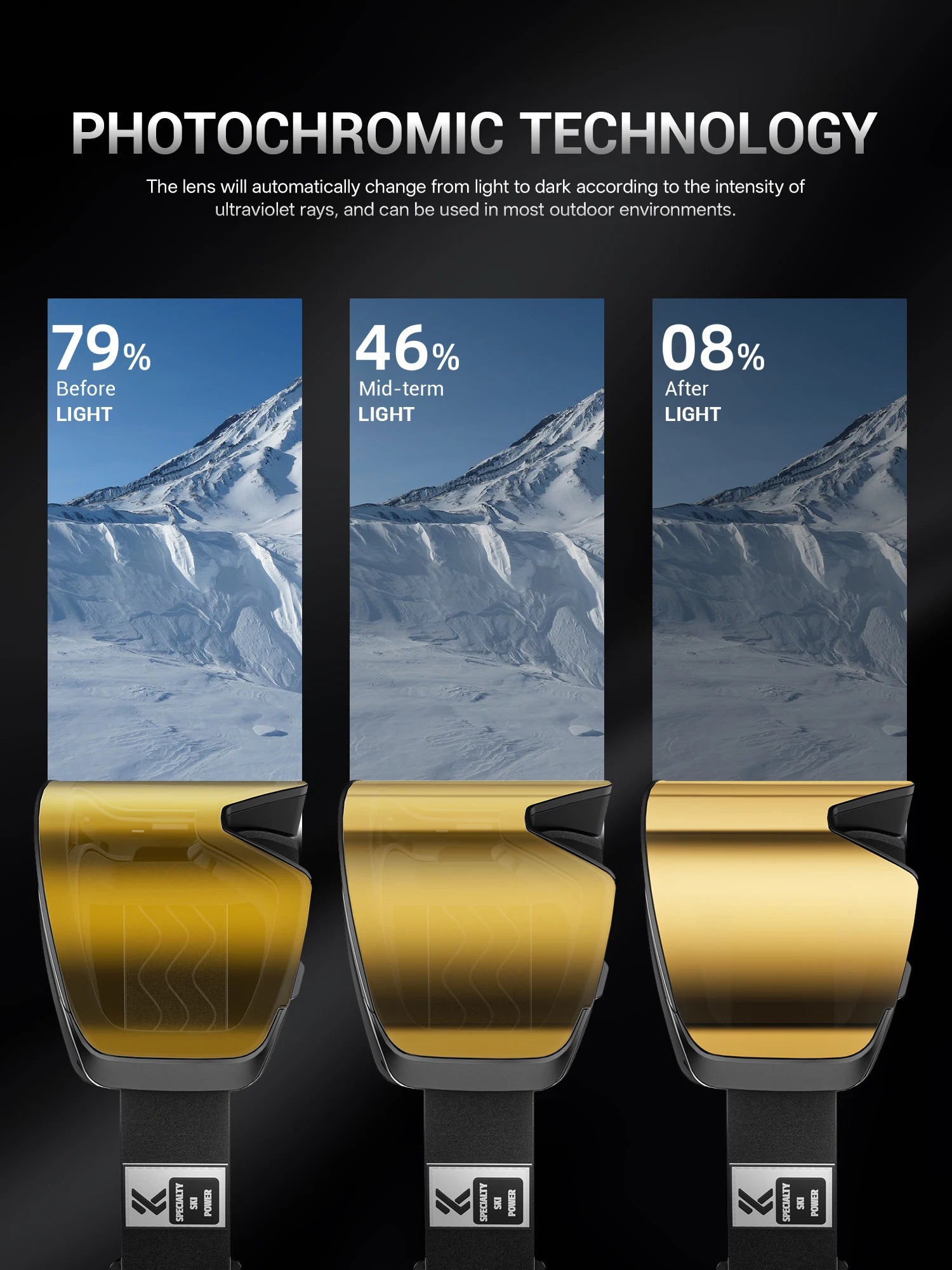 KAPVOE Ski Goggles Breathable Sports Snow Glasses UV400 Anti-fog