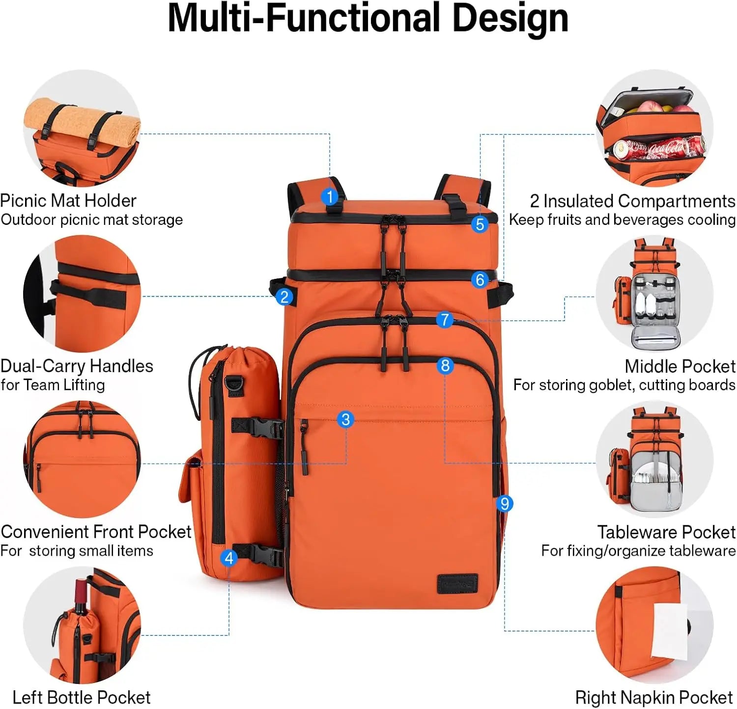 Cooler Backpack - Lightweight Insulated Leakproof Bag