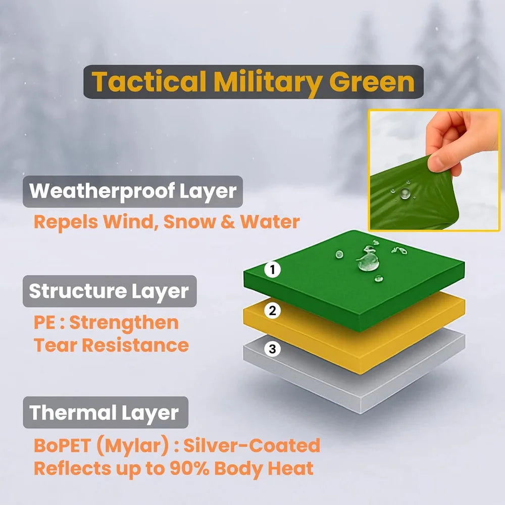 2-Person Emergency Tent Waterproof Camping Pergola