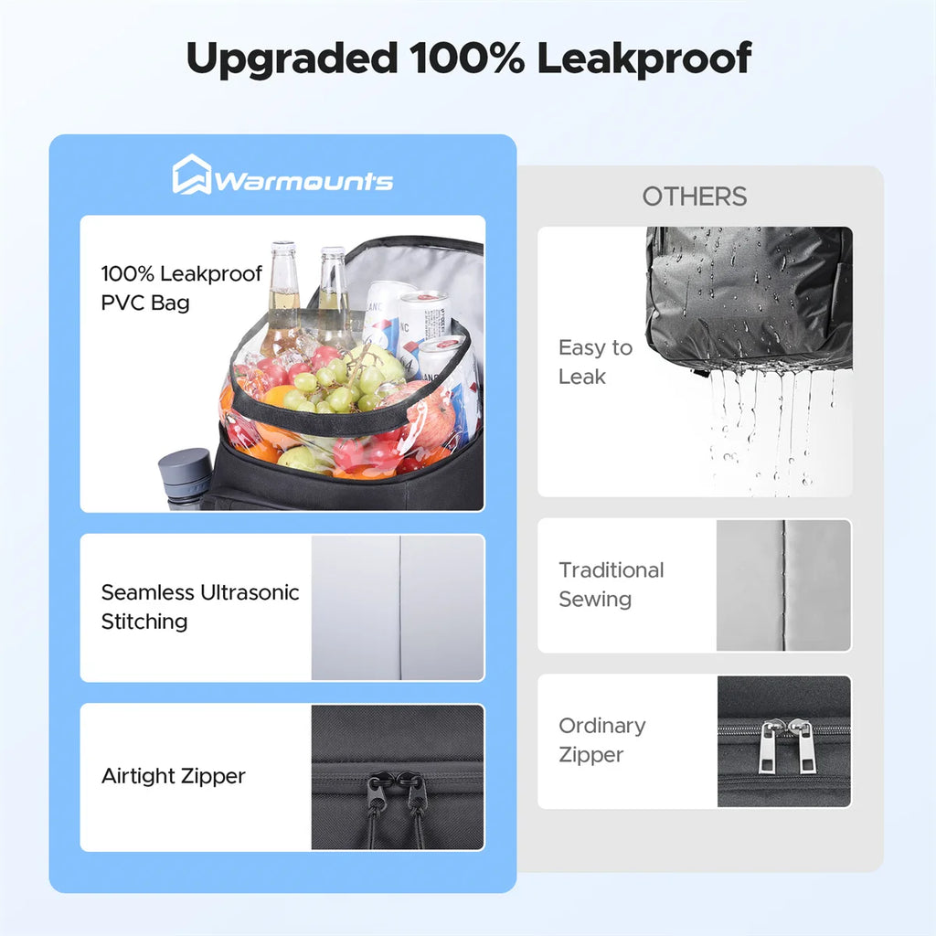 Backpack Cooler Insulated 35 Cans w/ Insulating Cover - 2 Compartment for Camping - Hiking