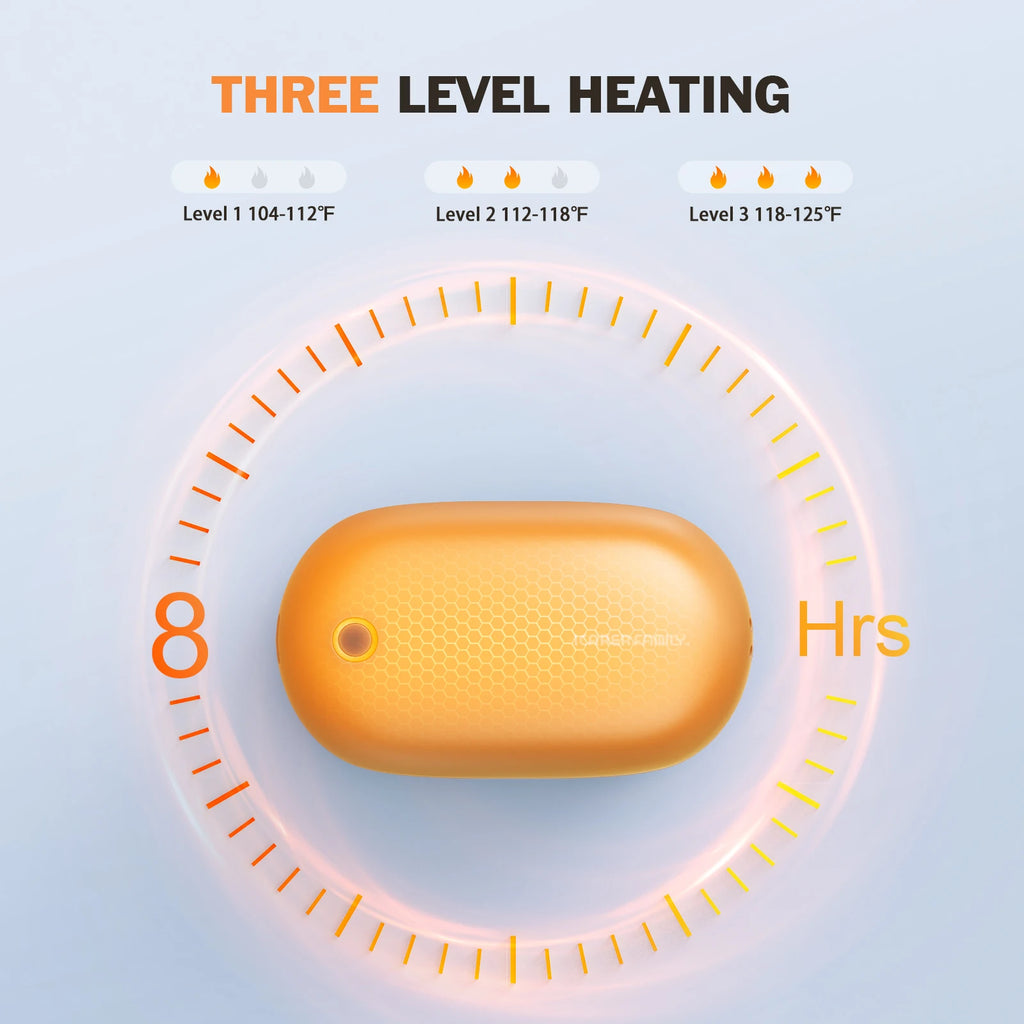 Hand Warmers  2 Pack Rechargeable  ( 8 Hrs Long )