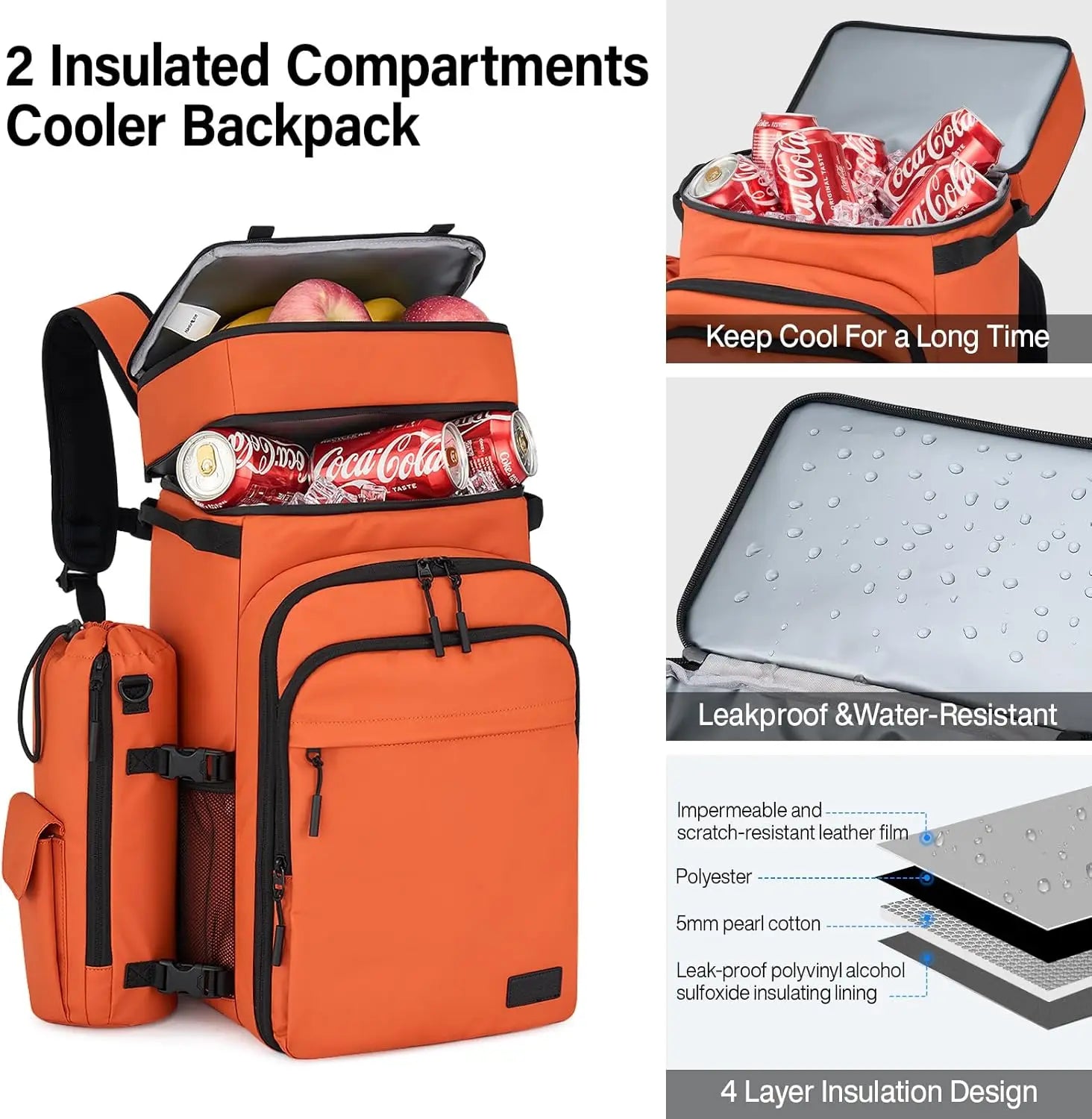 Cooler Backpack - Lightweight Insulated Leakproof Bag