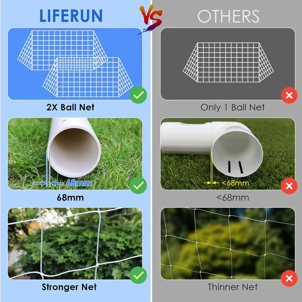 Portable Soccer Goal Ground Stakes, Soccer Goal Set 8x6ft  Weatherproof PVC Frame, for Backyard Kids, Adults, 2xFootball Net