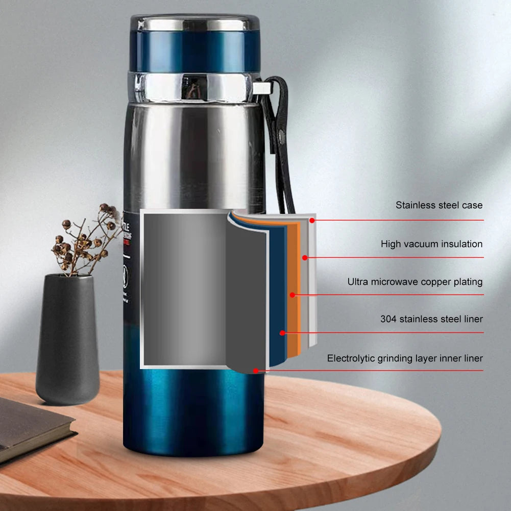 Insulated Thermal Water Bottle for Hot and Cold Drinks