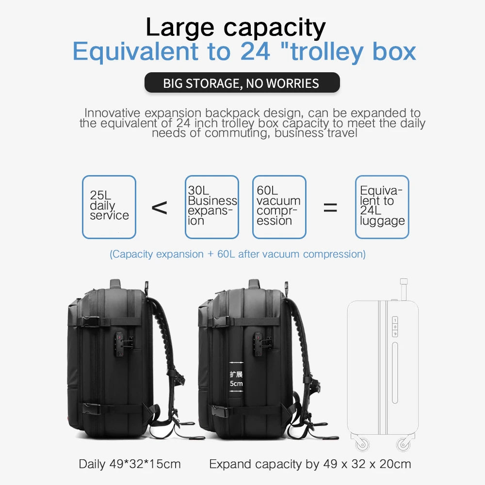 Travel Laptop Backpack Vacuum Compression