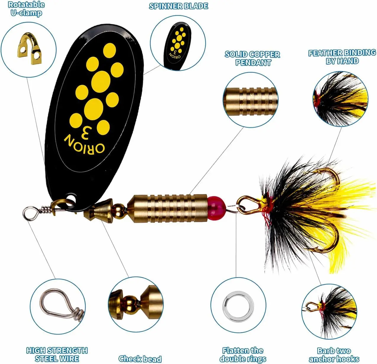 Fishing Spinner Lures Kit 20PCS, Inline Spinner Baits with Treble Hooks, Metal Fishing Lures for Trout Bass Salmon Panfish, Multi-Color Freshwater Tackle Set
