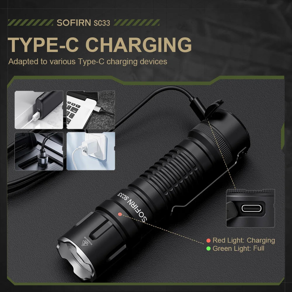 HI LED Flashlight 5200lm Powerful 21700 USB C Rechargeable Torch with Tail E-switch