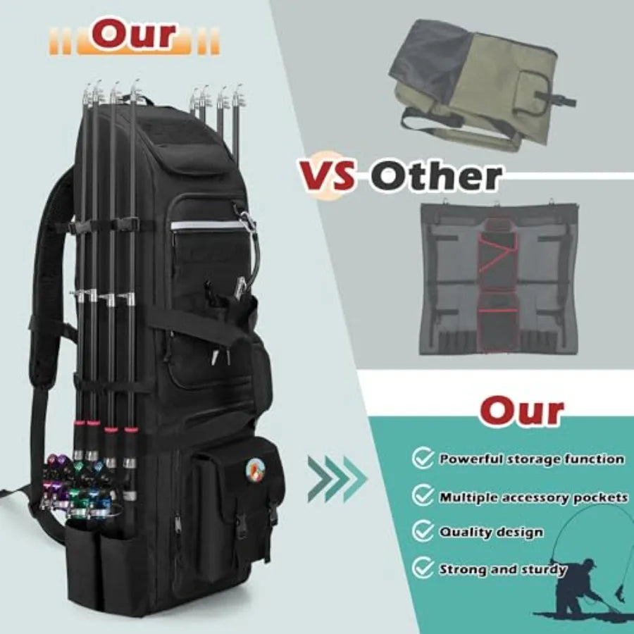 Fishing Backpack Holds Up to 8 Fishing Rods and Reels