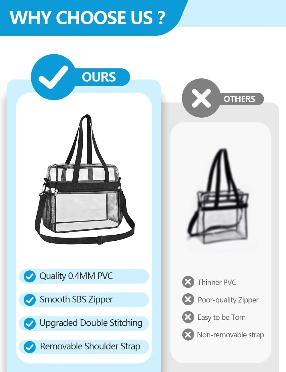 Clear Stadium Tote Bag 12x6x12 with Detachable Strap for Sports & Concerts