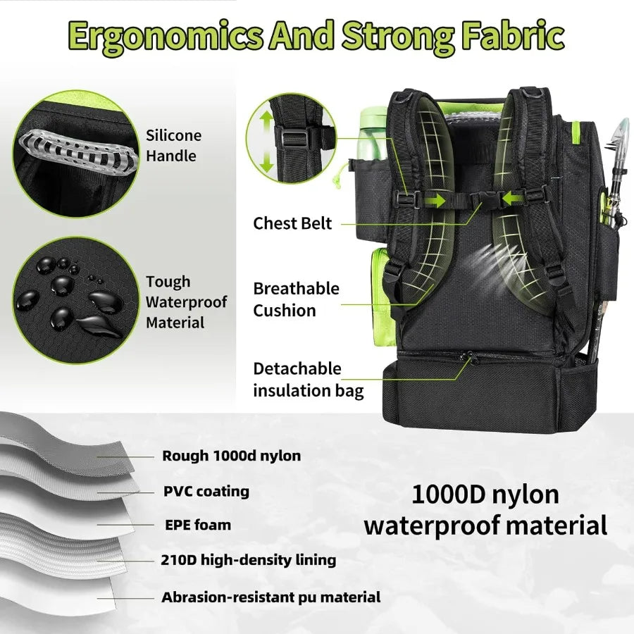 Fishing Backpack with Cooler for 3 Tackle Boxes