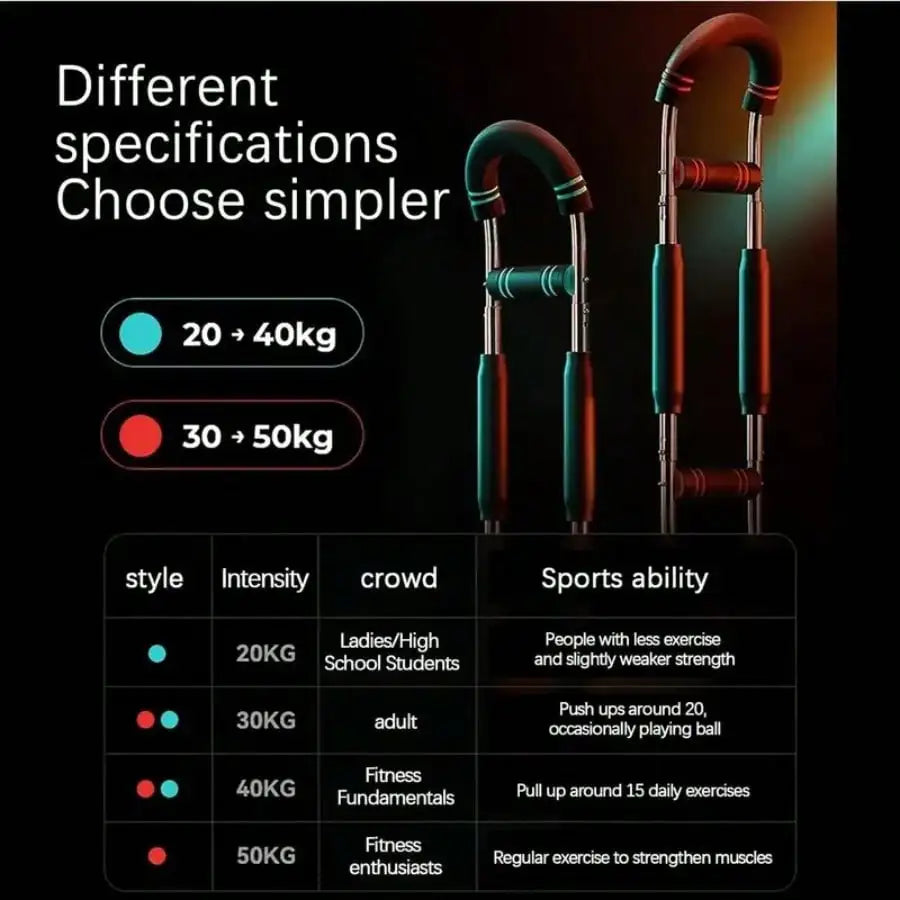 Adjustable Shaker Twister Arm Trainer for Chest & Forearm Workout Equipment, Home Fitness Strengthener for Arm Exercise