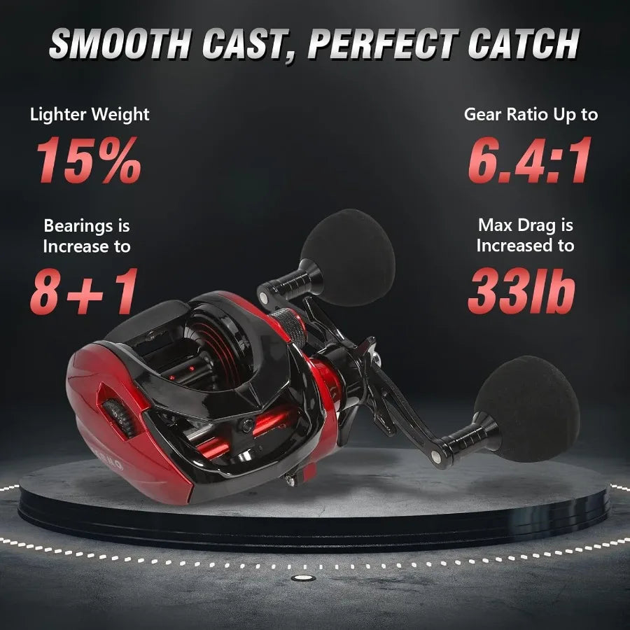 Baitcaster Reels with 6.4:1 Gear Ratio and 33 Lb Max Drag for Precision Casting in Freshwater and Saltwater