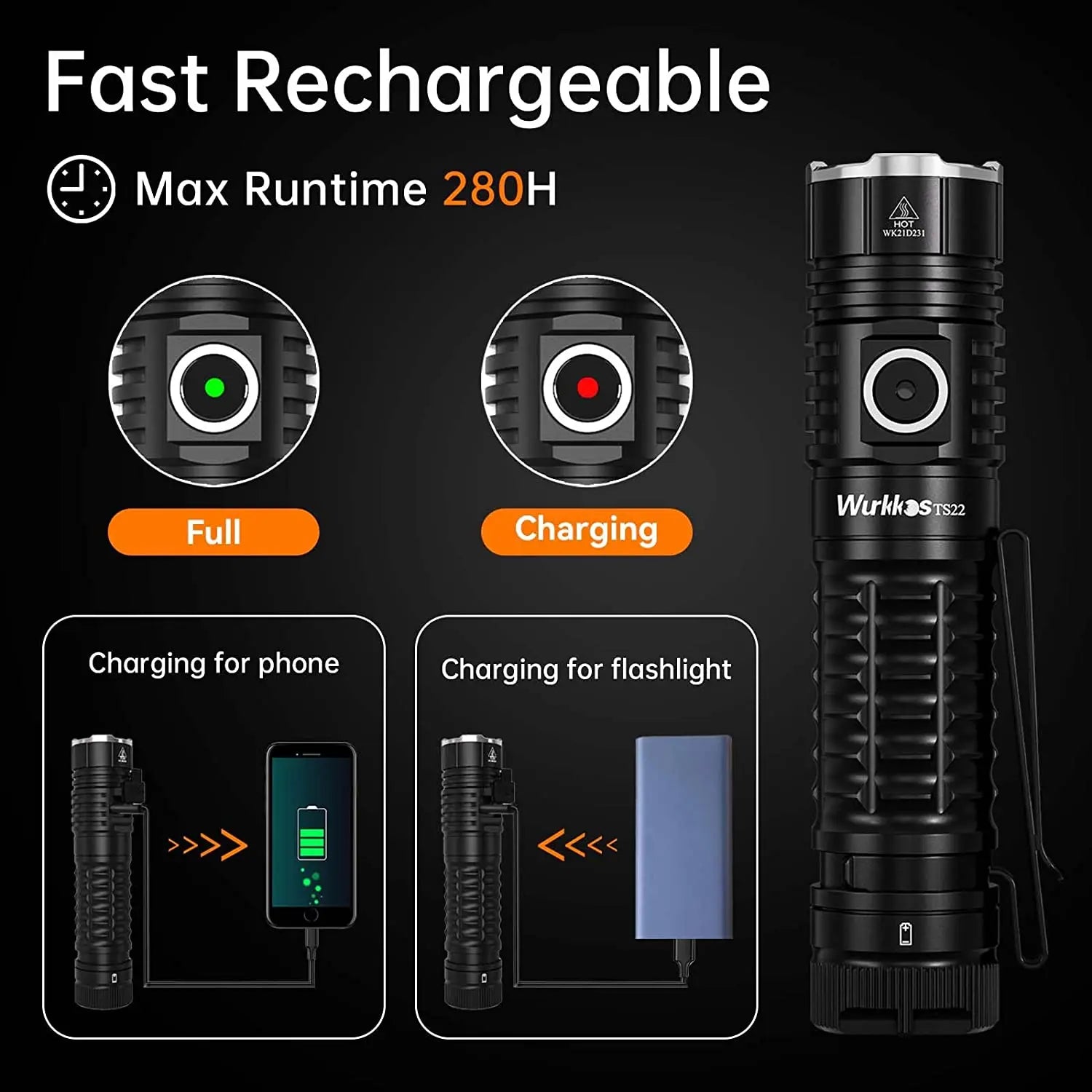 Rechargeable LED Flashlight with Magnet Tail & Reverse Charging for Hiking